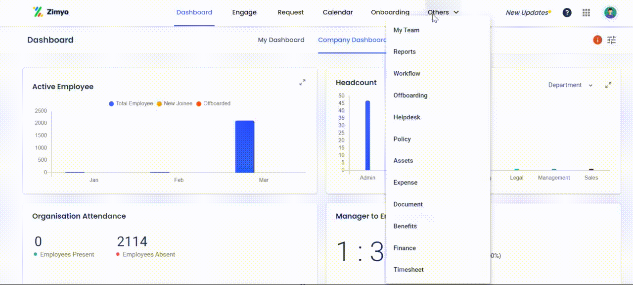 assets report