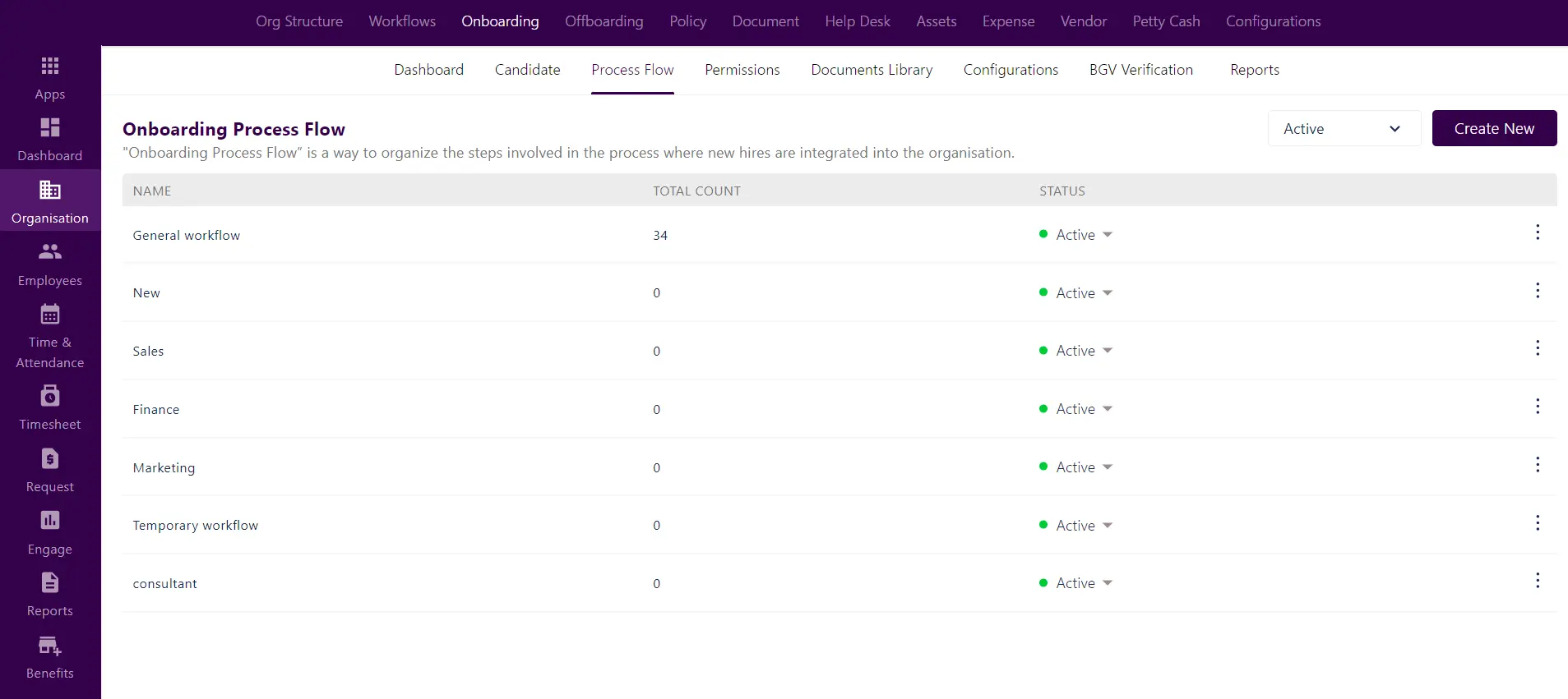 Onboarding Process Flow