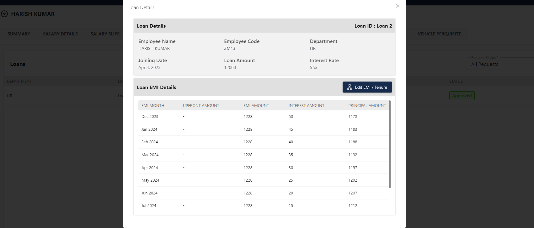 Loan Details