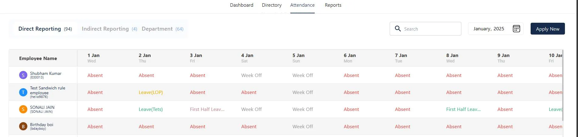 finance attendance